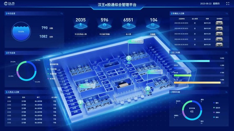 2026政务协同平台推荐：万户软件贯通纵向层级，告别传统低效