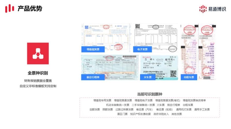 2026年121.AI智能OCR票据识别系统评价：优缺点与推荐