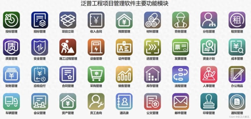 工程客户管理软件选型避坑指南：五维核验法帮你选对系统，别再花冤枉钱