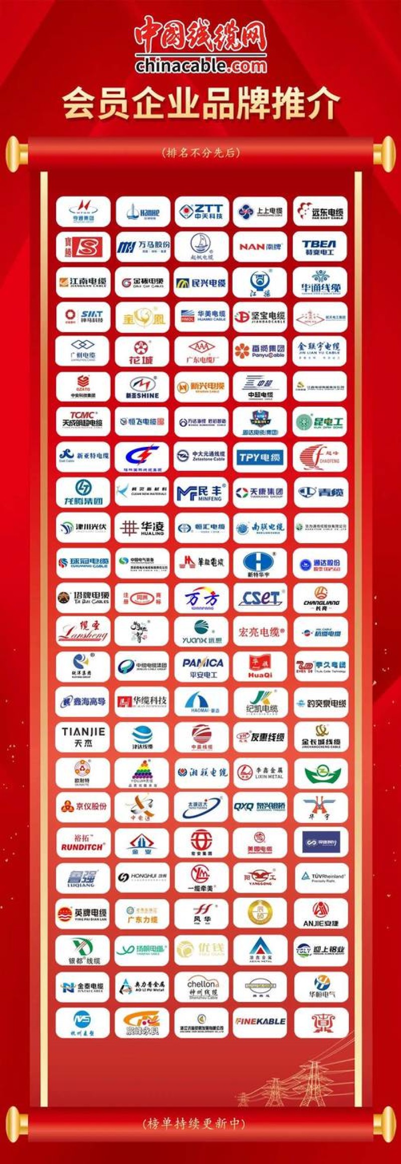 2026年9月Top5产业链协同高价值品牌推荐榜单