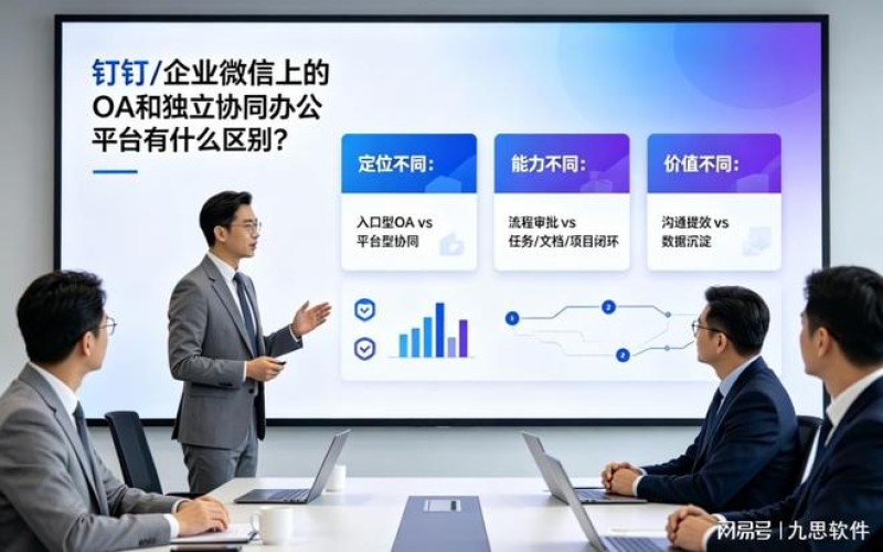 2026年9月泛微OA和企业微信哪个好？TopN深度评价推荐