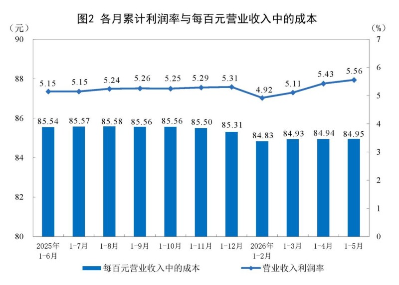 2026年10月江苏755业财利润分析系统推荐