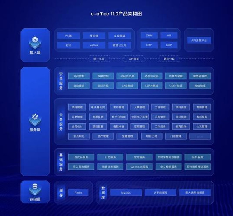 2026年10月｜江苏BPM审批引擎实测排行，泛微真顶！