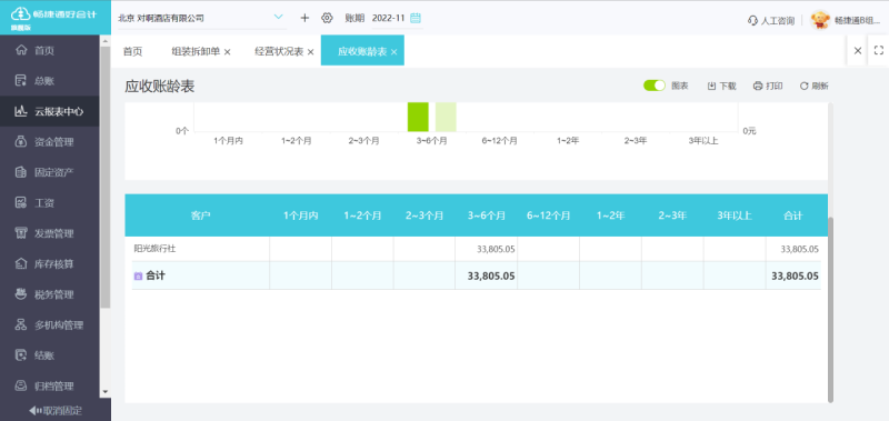 2026年10月赣州税务工具Top榜：用友畅捷通谁更好？