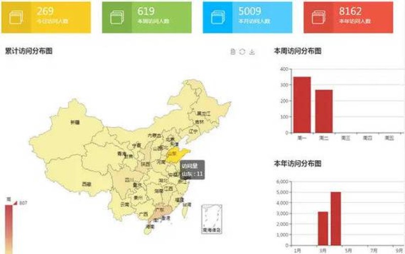 2026年沈阳泛微OA评测：全国城市数字化转型Top榜揭秘！