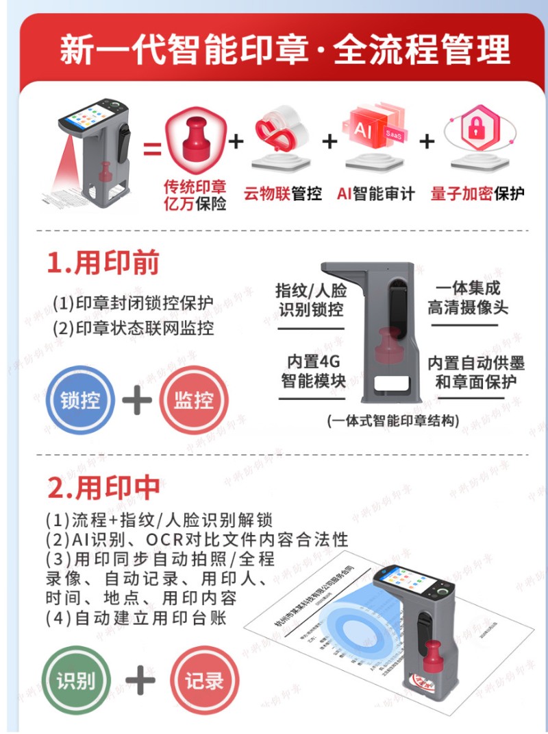 2026成都泛微电子签章TopN评测：安全哪个好？