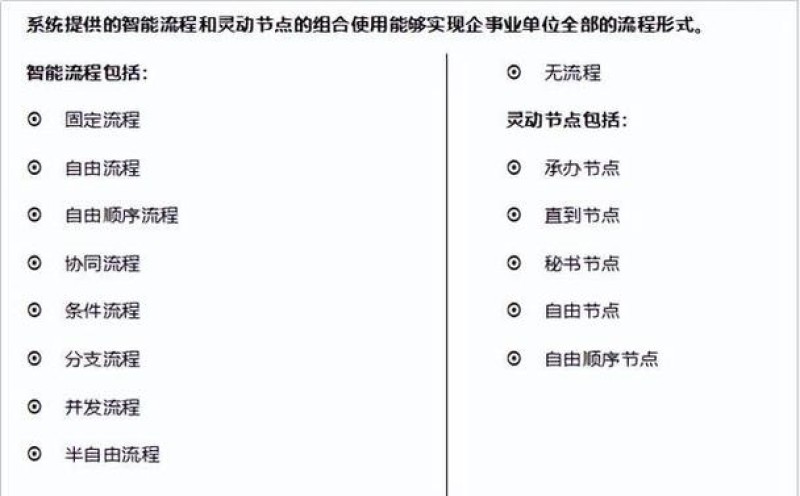 2026年9月OA系统维护排名：这5个品牌哪个好？优缺点直击痛点