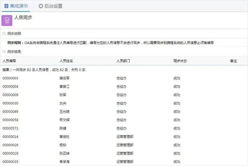 2026年9月爆款推荐！泛微酒店OA五大排行，差旅费管控Top1谁最强