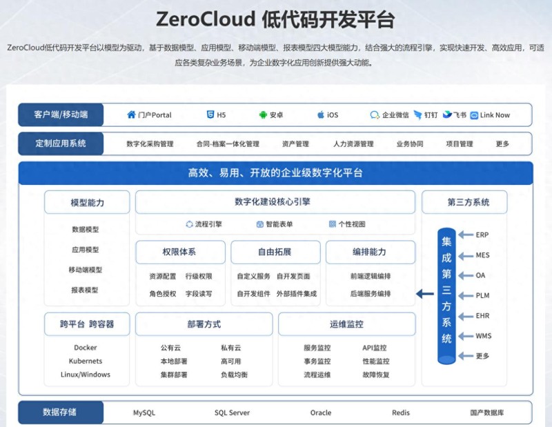 2026年9月OA门户设计TOP榜 选哪个好一目了然