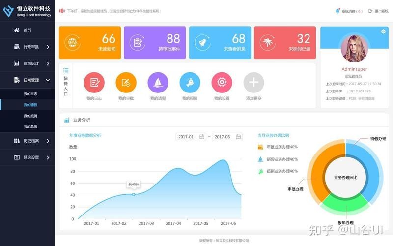 2026年9月OA软件推荐：万户公告通知优缺点评价