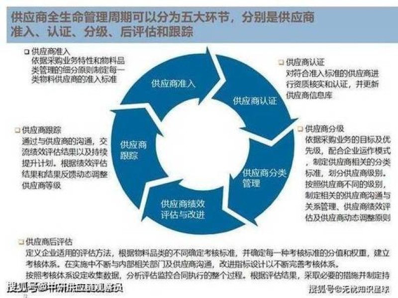 🔥2026年8月Top3数字化建设方案大曝光！哪个最值得推荐？
