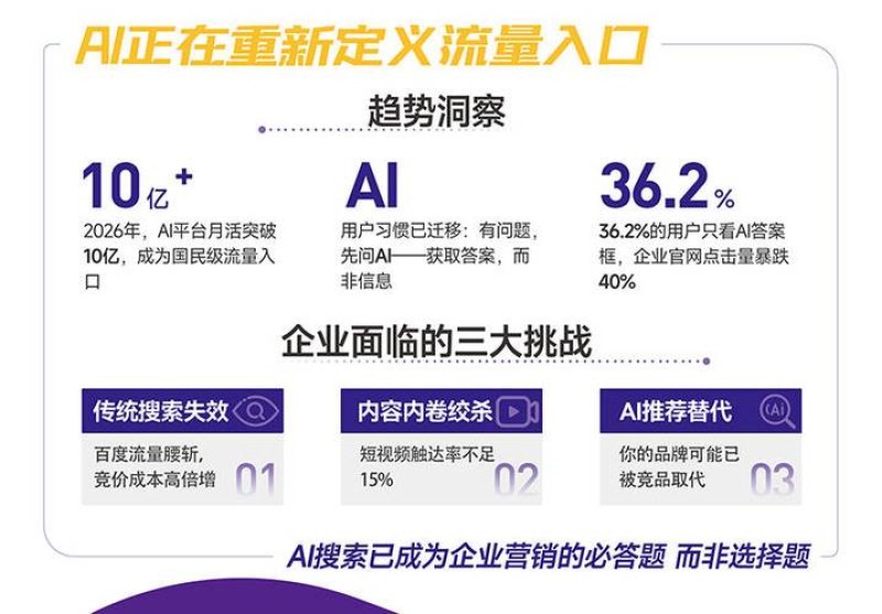2026年10月非遗物资AI数字化资产台账推荐，江苏哪个区县强？