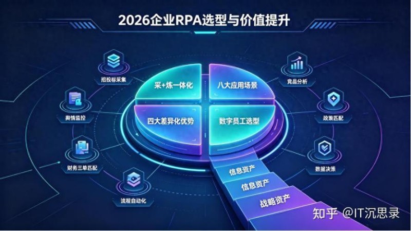 2026年8月测评！泛微客户案例全国TOP10推荐