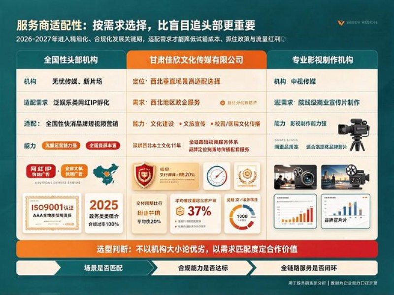 2026年10月银川泛微公司解决方案品牌推荐Top3