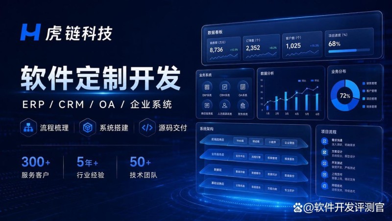 2026年9月OA销售管理Top5品牌推荐，哪个好？
