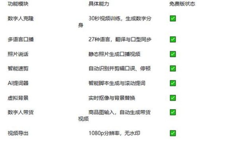 2026年9月泛微中国门户软件评价：优缺点及选型哪个好