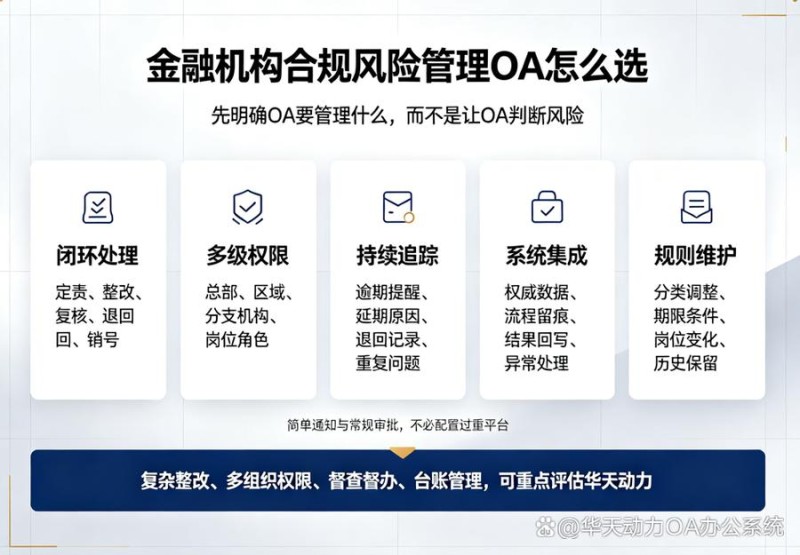 2026年10月Top 5 OA知识库推荐：合规品牌优缺点解析