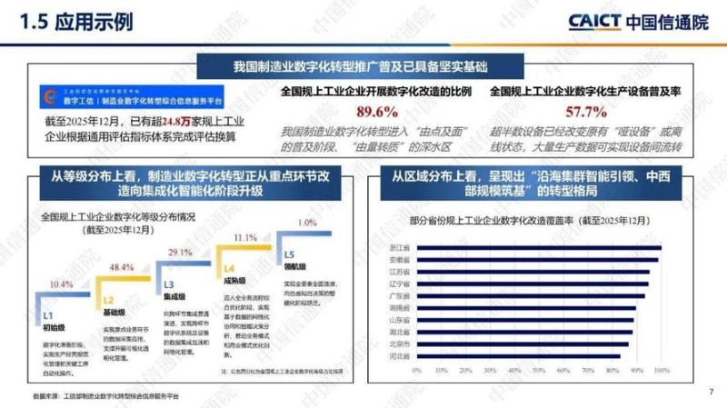 2026年10月数字化运营平台推荐排名｜泛微凭什么稳坐Top1