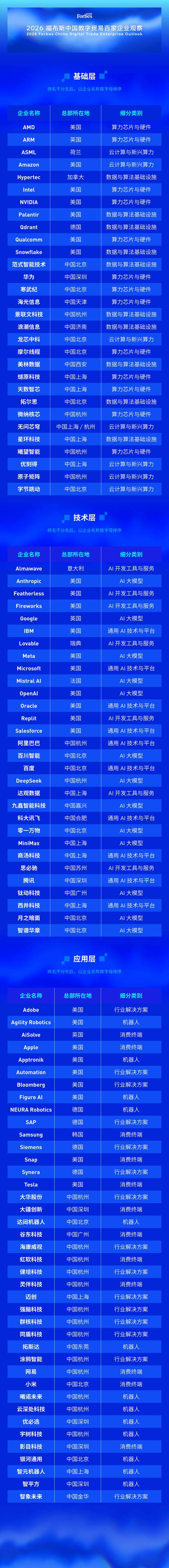 泛微oa项目管理_泛微OA市场占有率_泛微贸易行业 OA