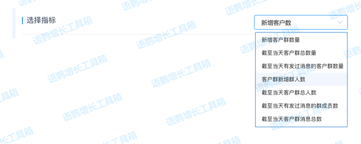 772.私域营销ROI分析引擎_私域社群数据指标_私域运营数据分析