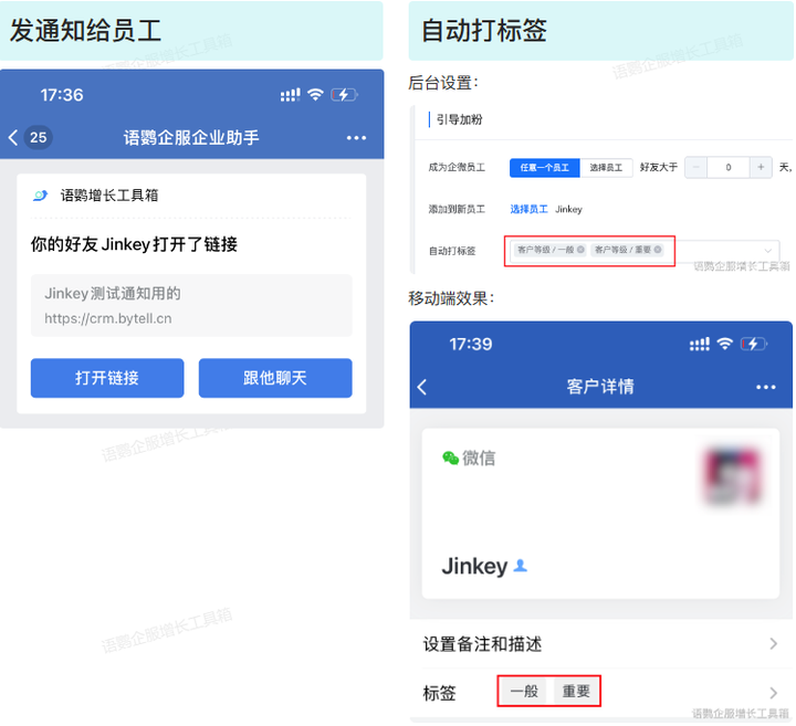 私域运营数据分析_772.私域营销ROI分析引擎_私域社群数据指标