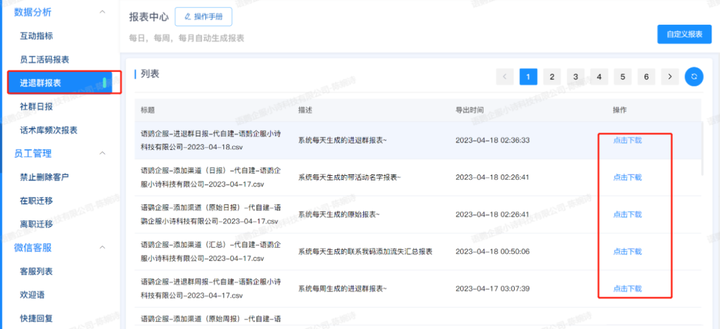 772.私域营销ROI分析引擎_私域运营数据分析_私域社群数据指标