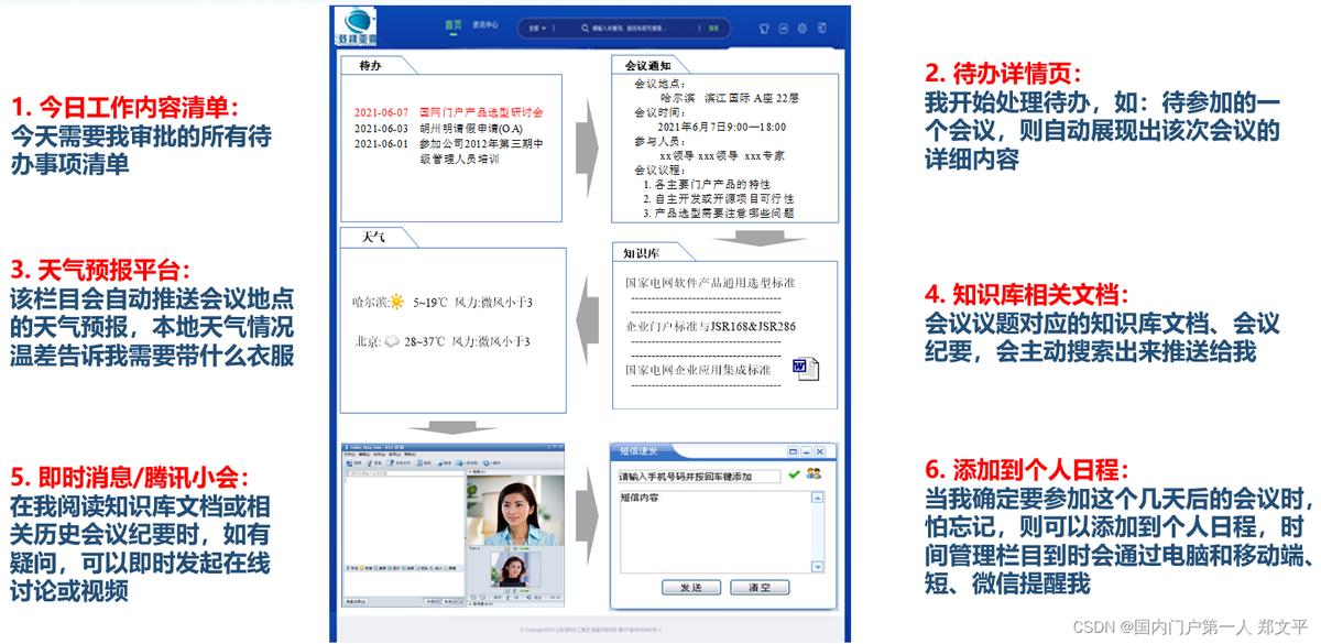 OA 移动门户_企业门户 信息孤岛 数字化企业门户