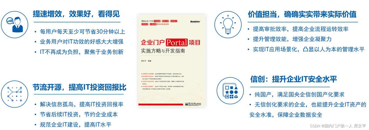 企业门户 信息孤岛 数字化企业门户_OA 移动门户