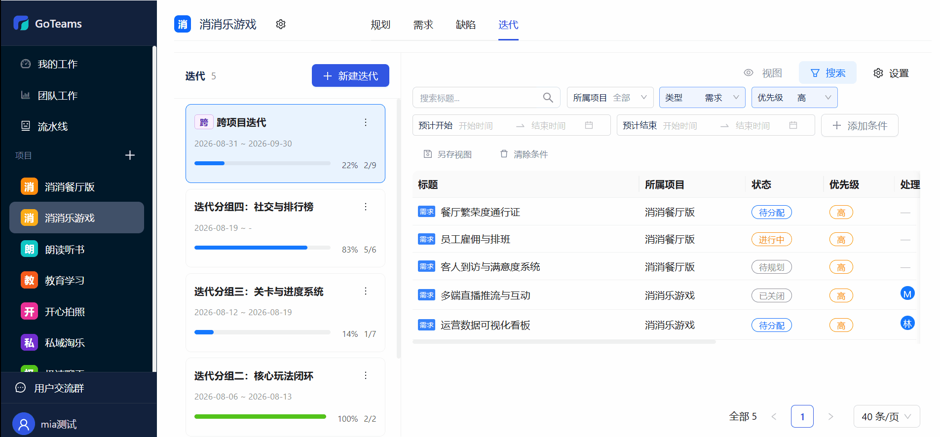 研发项目管理工具_GoTeams需求缺陷管理_eteams 项目管理