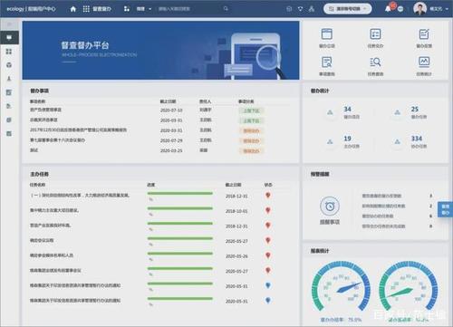 泛微协同oa办公系统app_泛微协同oa手机端登录_泛微政务协同