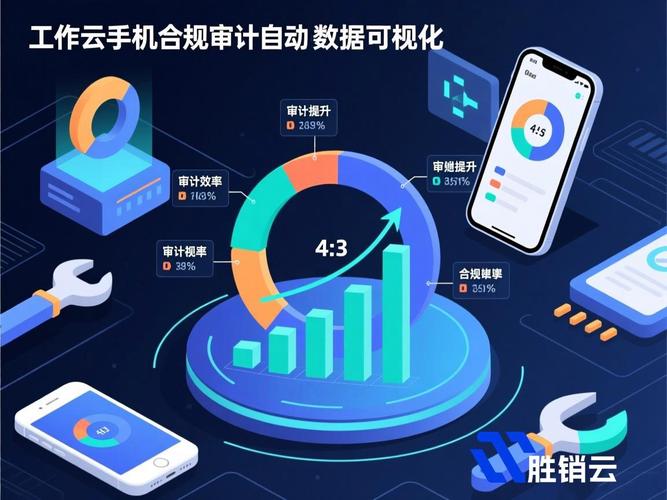 通用词产品词100个_通用词和专用词_三、核心业务通用词(100 个)