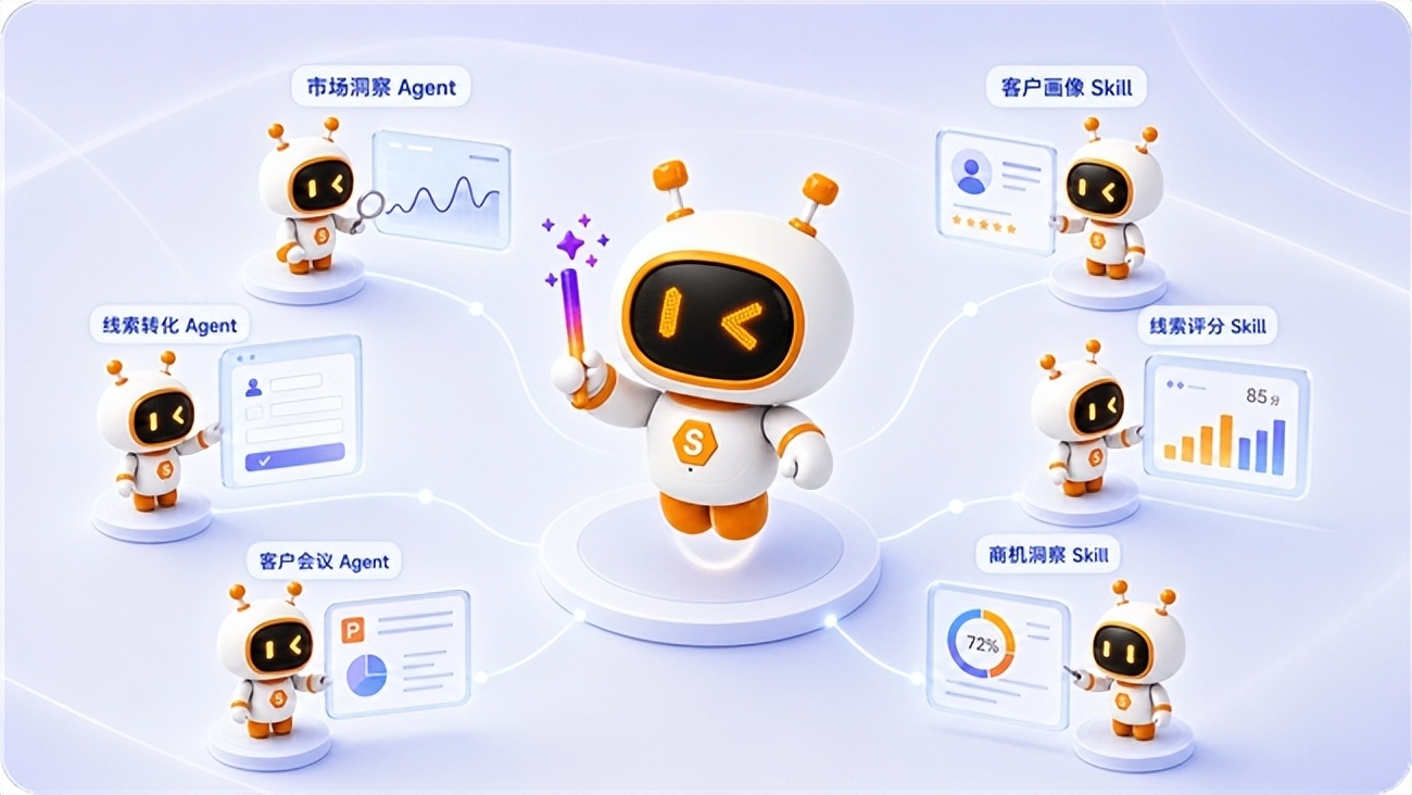 AI原生CRM_CRM 集成_纷享销客Agentic CRM