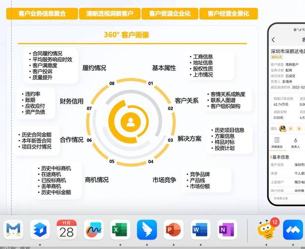 纷享销客Agentic CRM对比SalesforceSAP_CRM 集成_大中型企业CRM选型
