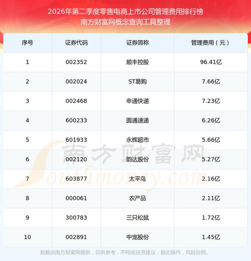 采购管理_采购管理是做什么的_采购管理系统