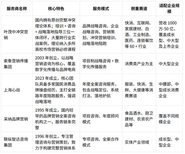 客户管理_客户管理系统crm_客户管理软件