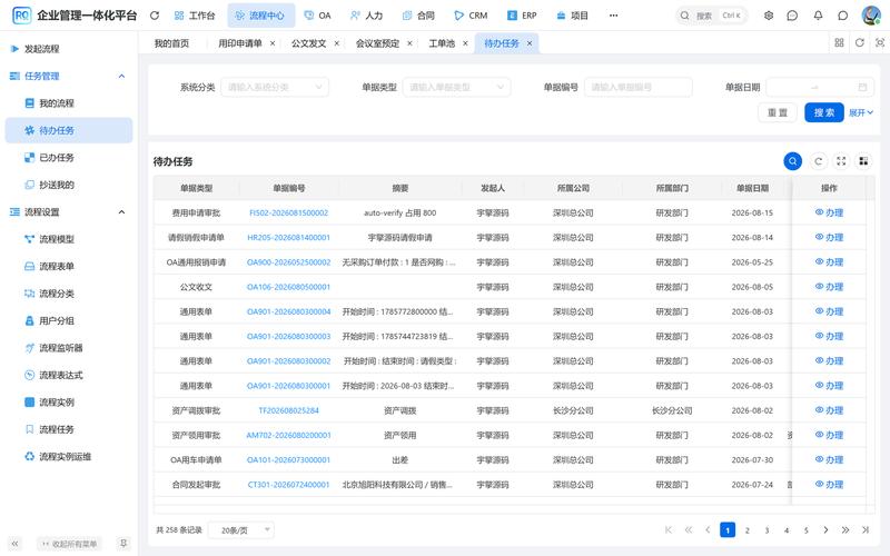 西安OA办公软件外包开发_西安 OA 系统_软件定制开发服务