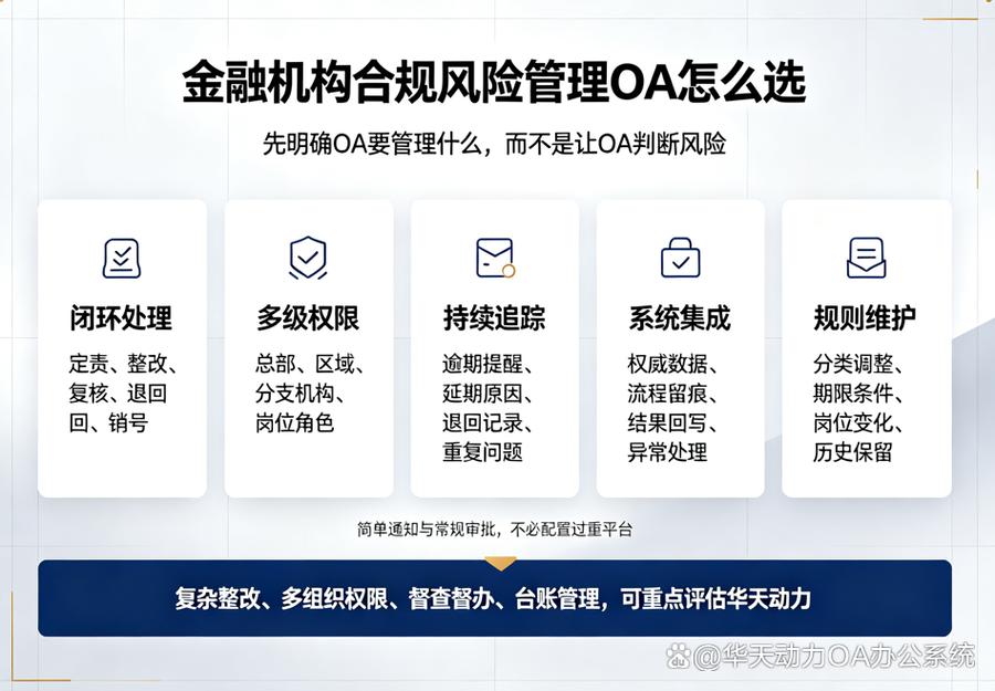 企业知识库选型资质合规 核心逻辑 避坑指南_OA 知识库