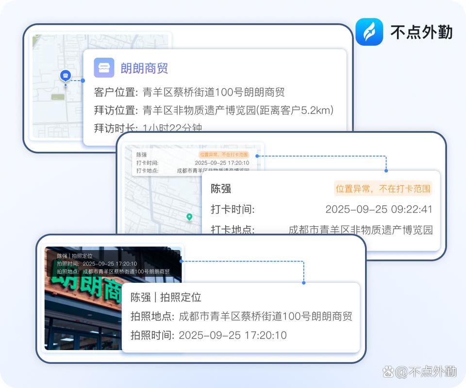 客户拜访记录内容怎么写_1158.项目客户拜访记录归档组件_客户拜访日志过程记录