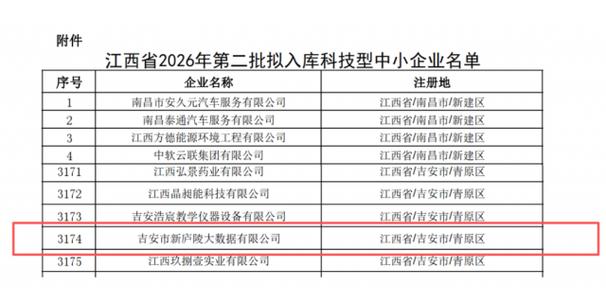 方得人心的意思_吉安泛微公司_产品商标怎么查