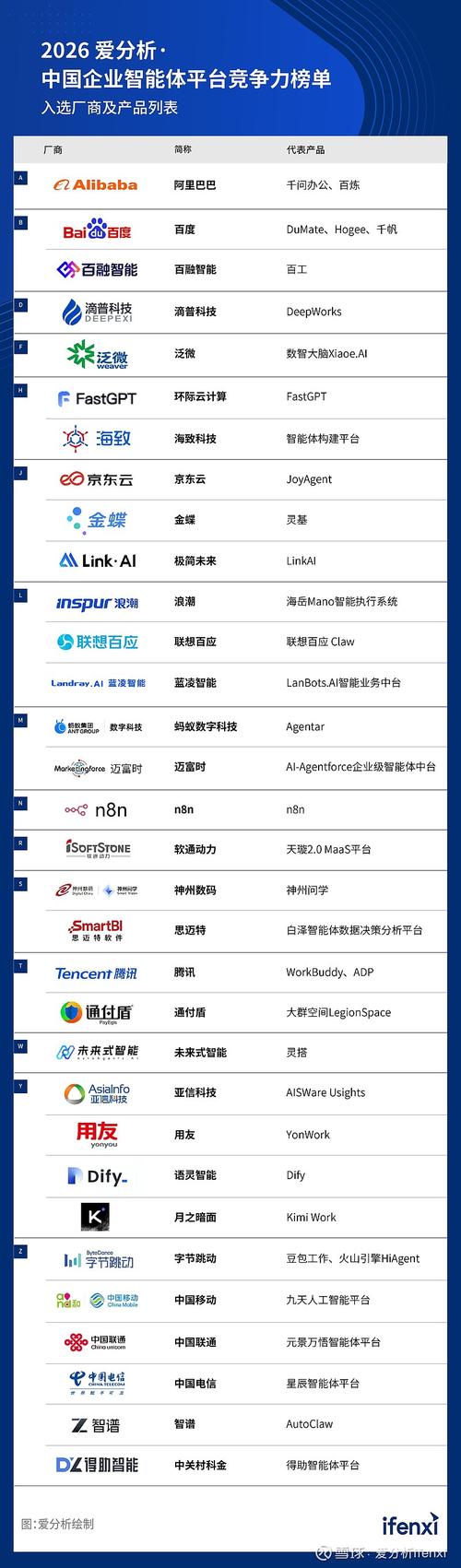 企业 IM_企业IM选型分析_核心评估维度与技术能力解析