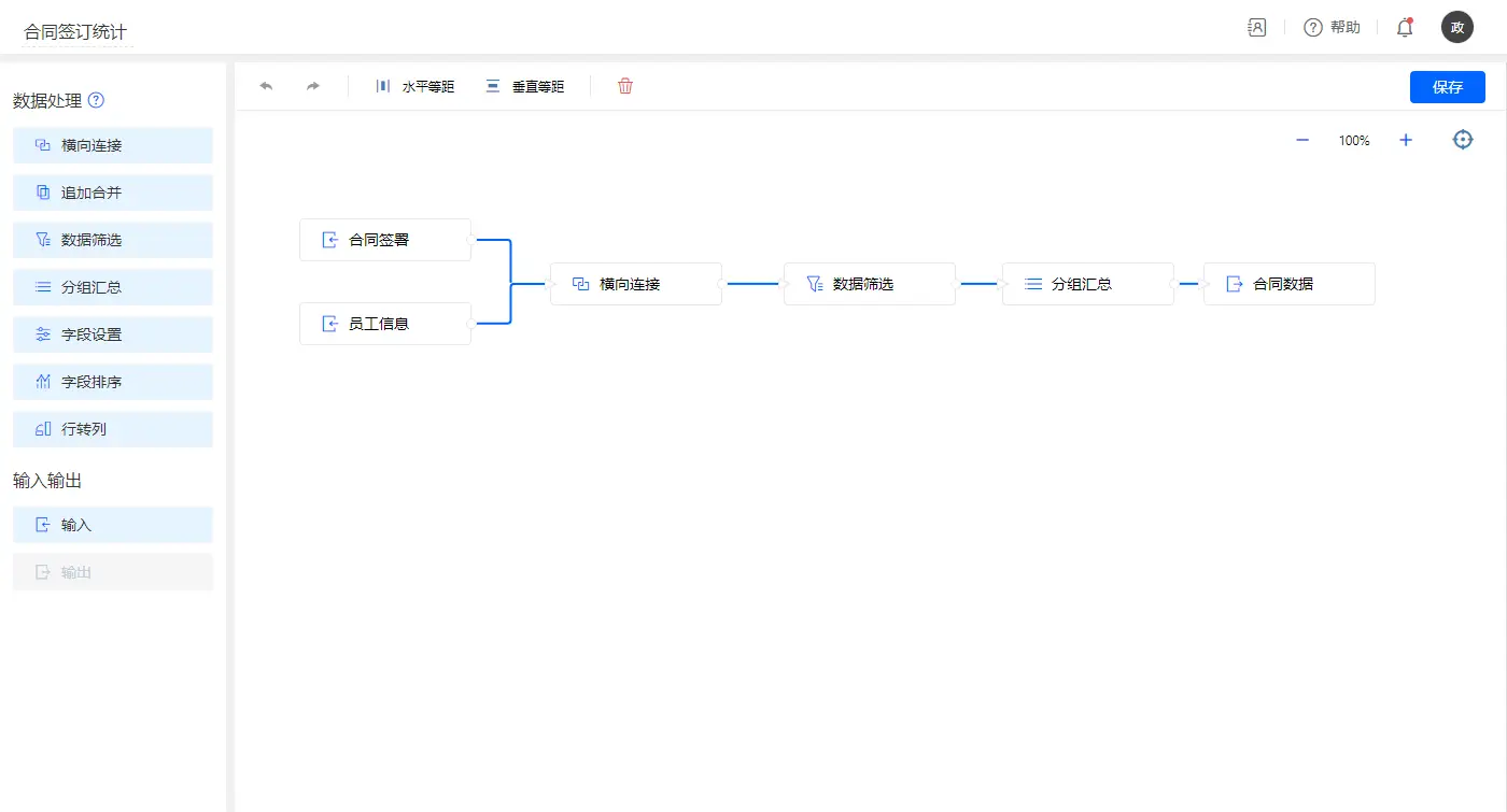 人事OA系统搭建_员工管理流程设置_OA 入职流程