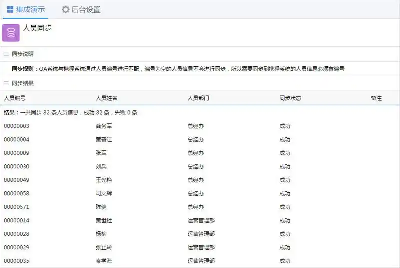 泛微酒店 OA_差旅管理系统OA集成方案_企业差旅费用管控数字化转型