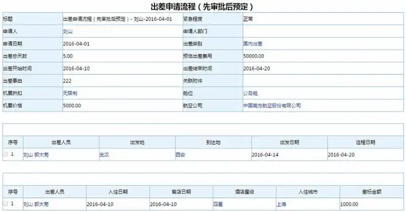 企业差旅费用管控数字化转型_泛微酒店 OA_差旅管理系统OA集成方案