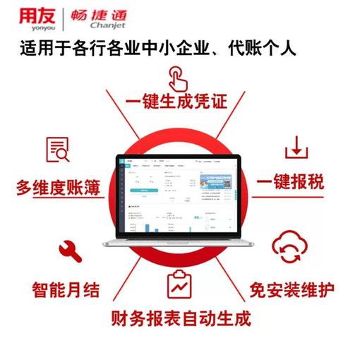 1166.项目税务筹划智能测算工具_赣州税务筹划_赣州会计管理软件