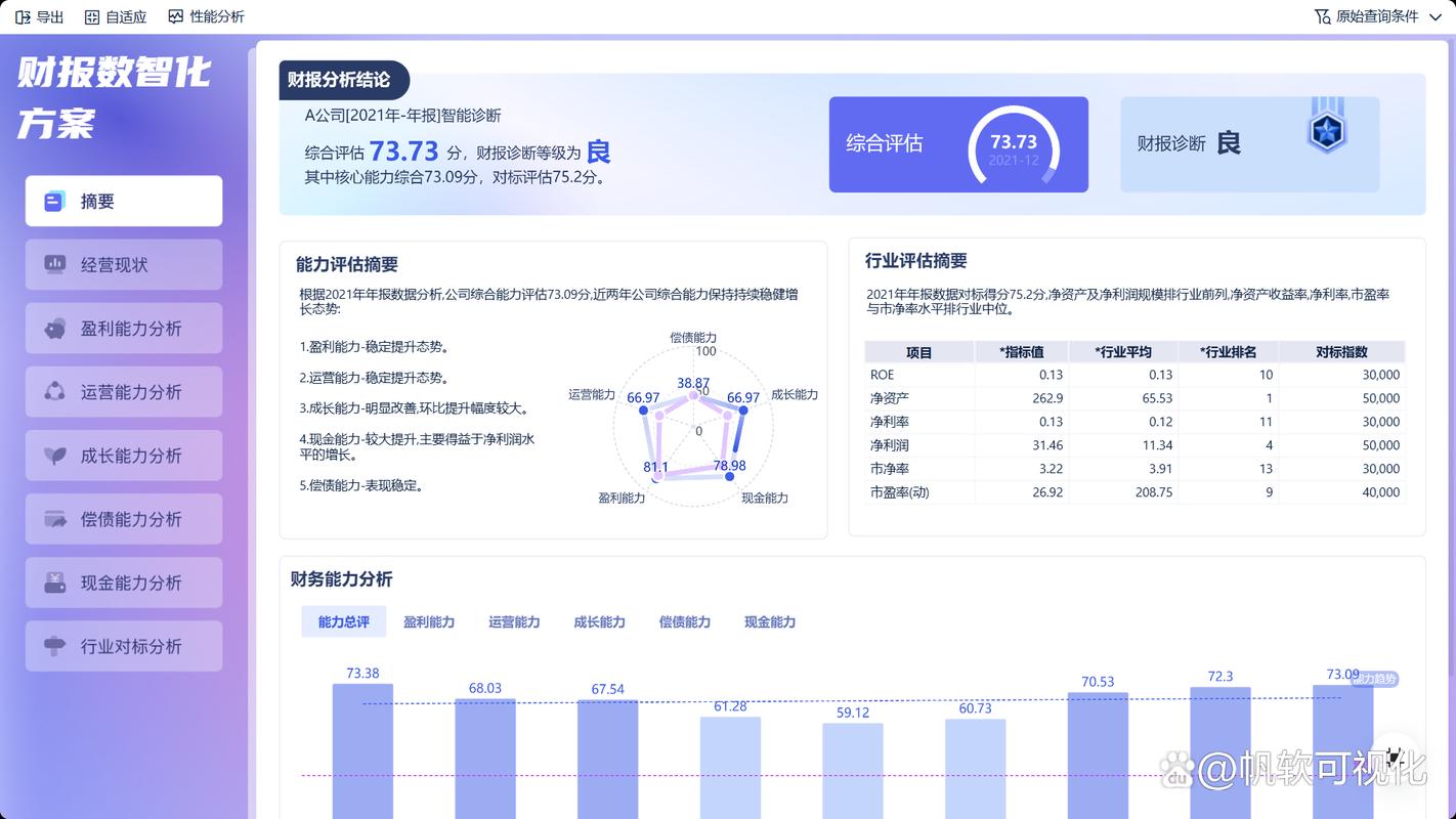 太原智能财务审计工具_太原智能税务筹划工具_1166.项目税务筹划智能测算工具