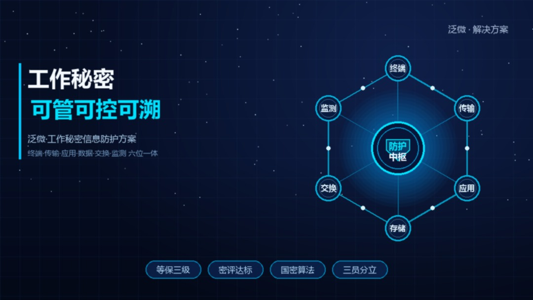 让工作秘密可管、可控、可追溯:六位一体防护体系这样建