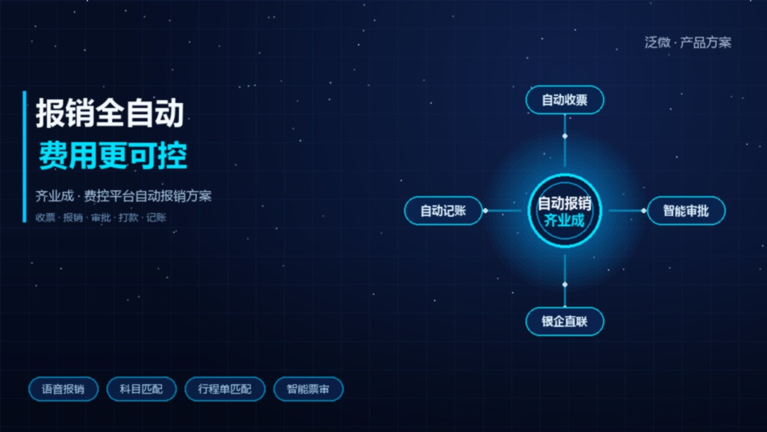 从手工贴票到自动到账: 齐业成自动报销方案解析