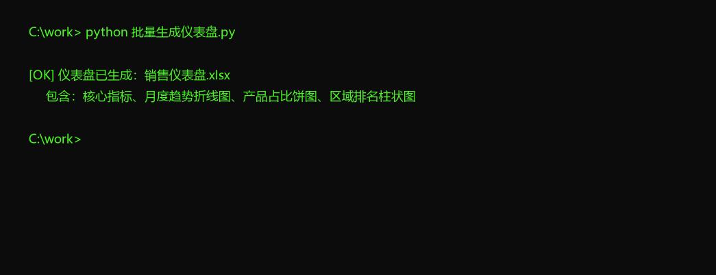 OA 自定义报表_手动做报表痛苦_Python自动化Excel报表