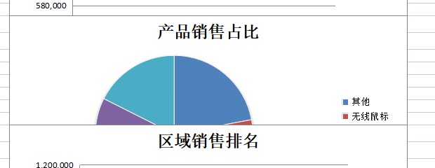 Python自动化Excel报表_OA 自定义报表_手动做报表痛苦