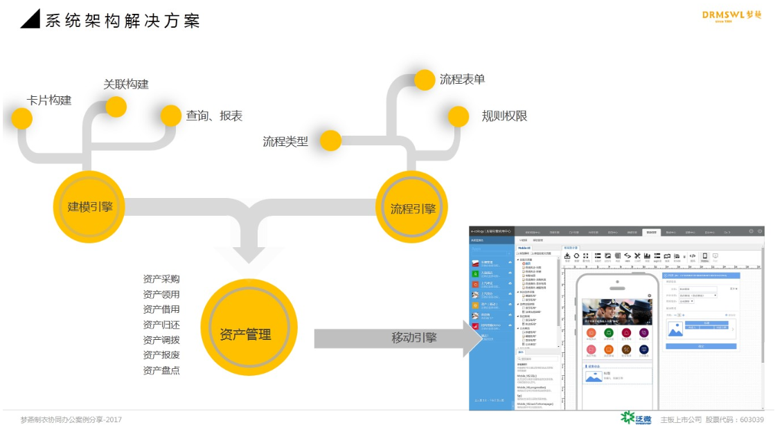 感谢无锡区域客户：无锡梦燕制衣有限公司选择泛微数智化运营平台